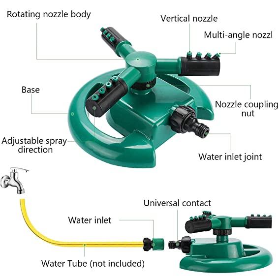 TechToys™ 360 Degree Sprayer Head Water Saving Device